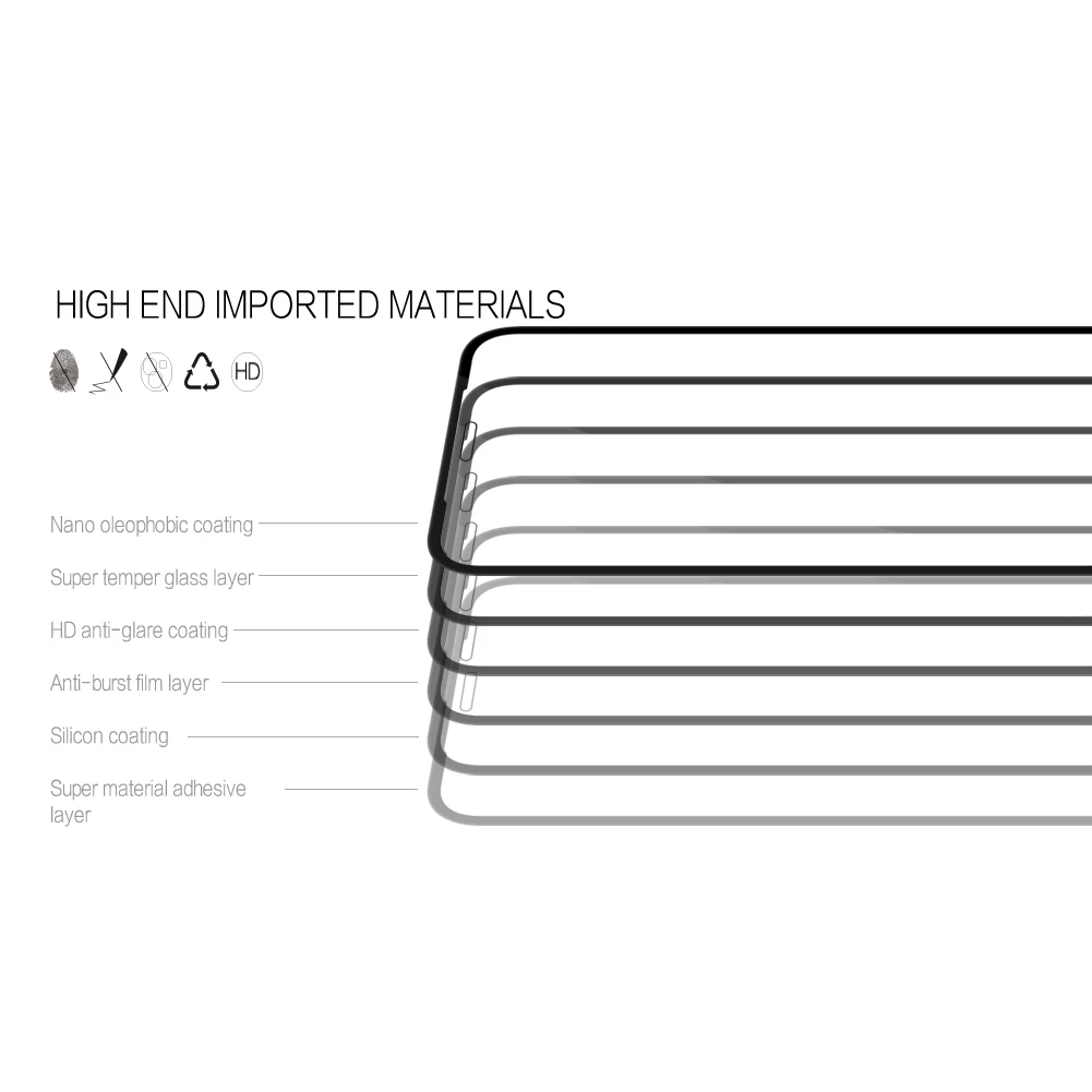 Защитное стекло Nillkin для iPhone 11, iPhone 12, iPhone 13, iPhone 14 Series (CP+PRO)