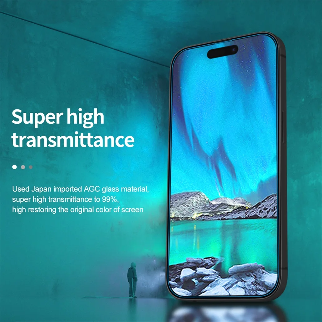 Защитное стекло Nillkin для iPhone 14, 14 Pro, 14 Plus, 14 Pro Max