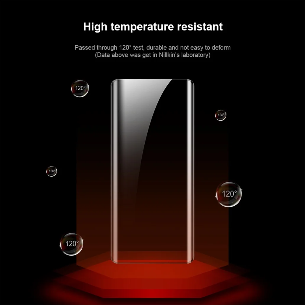 2 шт х Защитная пленка Nillkin Curved для OnePlus 11, 11 R, Ace 2, Ace2