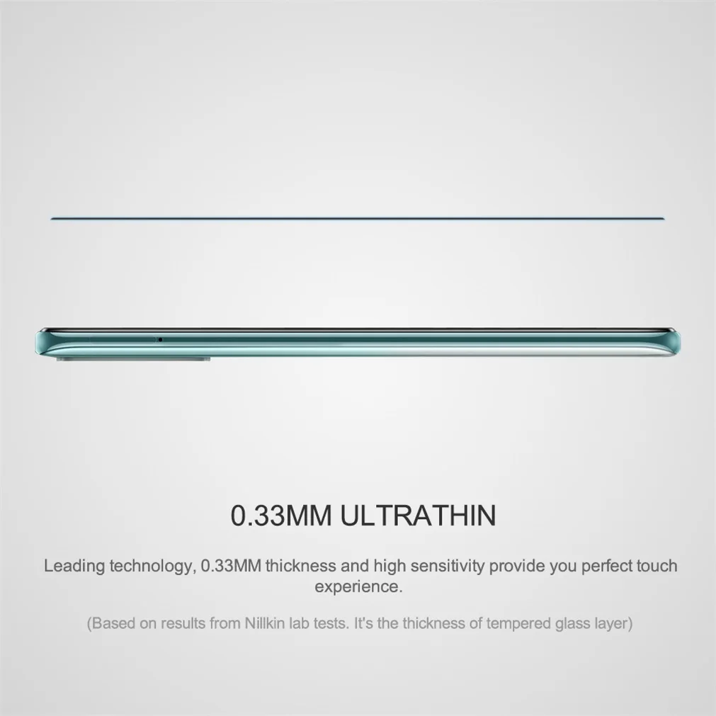 Защитное стекло Nillkin для Xiaomi Poco M5s, Poco M5 (CP+PRO)