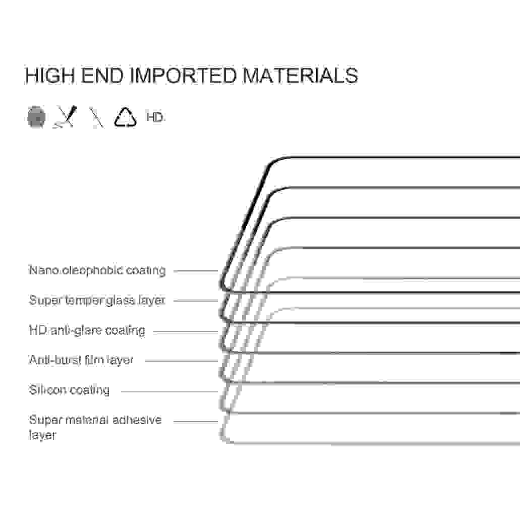 Nillkin For Xiaomi Redmi Note 12 Pro 4G Tempered Glass CP+PRO Anti-Explosion 2.5D Fully Screen Protector For Redmi Note12 Pro 4G