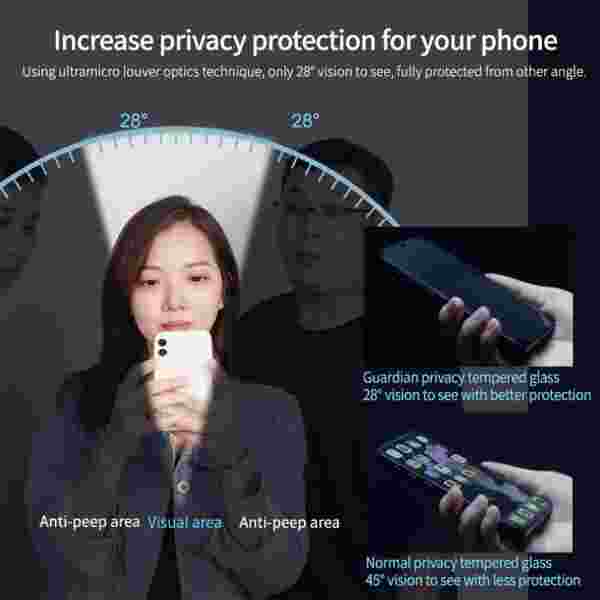 Защитное стекло Nillkin Protect Privacy Anty-Spy для iPhone 15, 15 Plus, 15 Pro,15 Pro Max — изображение 2