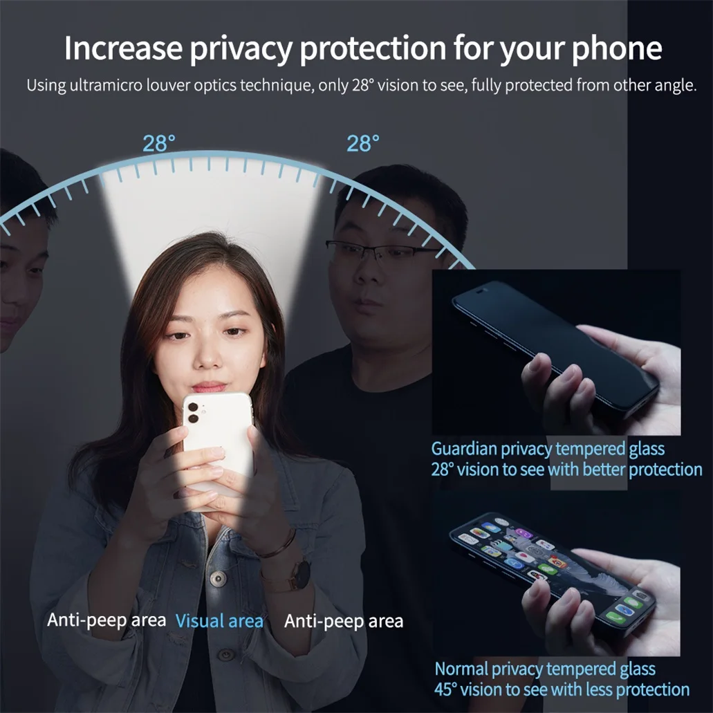 Защитное стекло Nillkin Protect Privacy Anty-Spy для iPhone 15, 15 Plus, 15 Pro,15 Pro Max