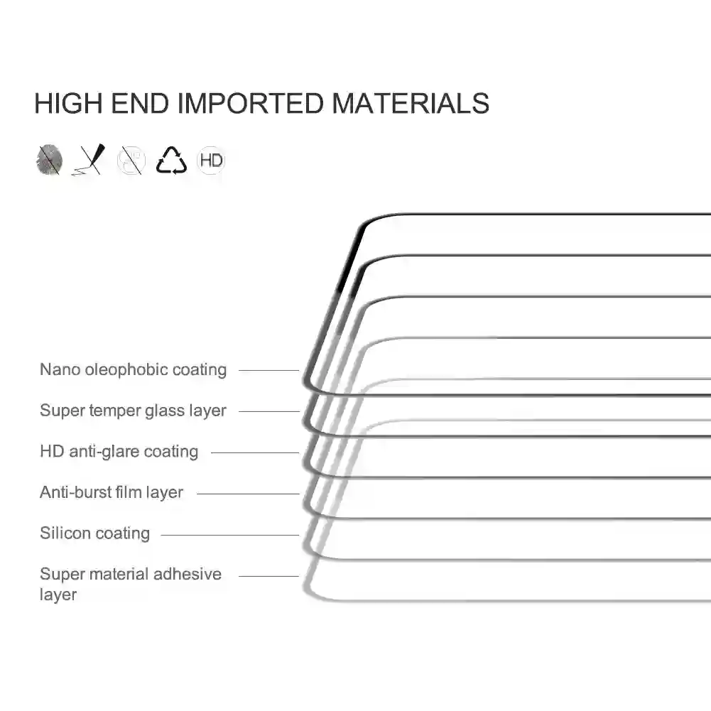 Nillkin For Xiaomi Redmi Note 13 Pro Tempered Glass CP+PRO Anti-Explosion Fully Screen Protector For Redmi Note 13 /13 Pro+ Plus