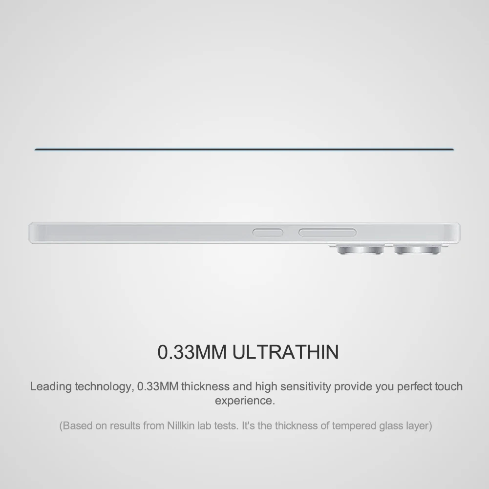 Защитное стекло Nillkin для Xiaomi POCO X6 5G (CP+PRO)