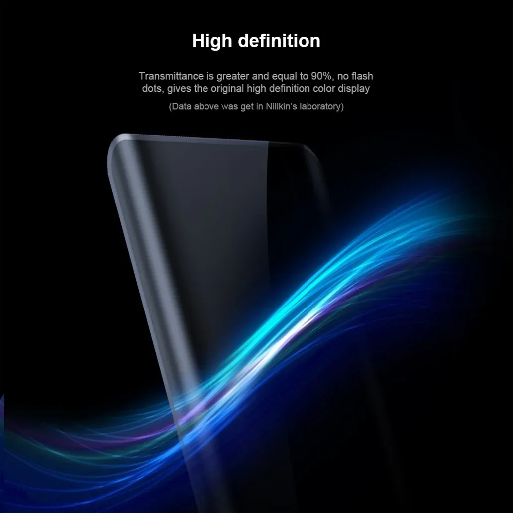 2Pcs For Xiaomi 14 Ultra Soft Film For Curved Screen Nillkin Impact Resistant Curved Film Screen Protector For Xiaomi Mi 14 Pro