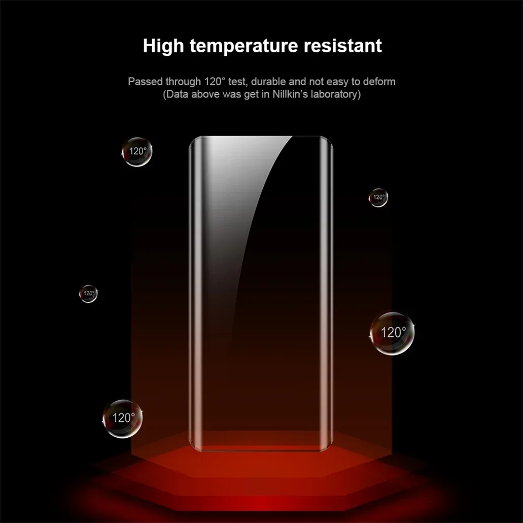 2Pcs For Xiaomi 14 Ultra Soft Film For Curved Screen Nillkin Impact Resistant Curved Film Screen Protector For Xiaomi Mi 14 Pro