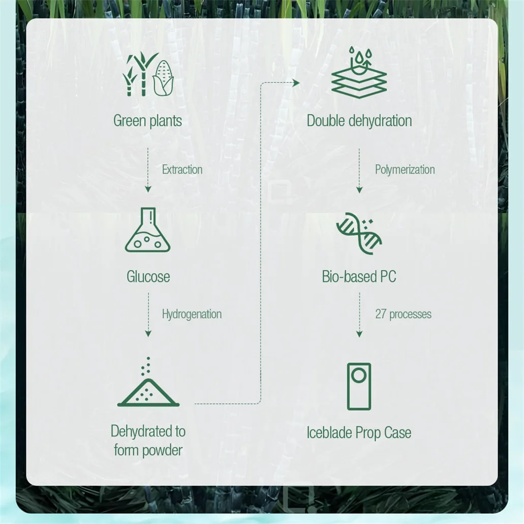 Чехол Nillkin Iceblade Prop для Xiaomi 14 Ultra (MagSafe) Чехол Nillkin Iceblade Prop для Xiaomi 14 Ultra (MagSafe)