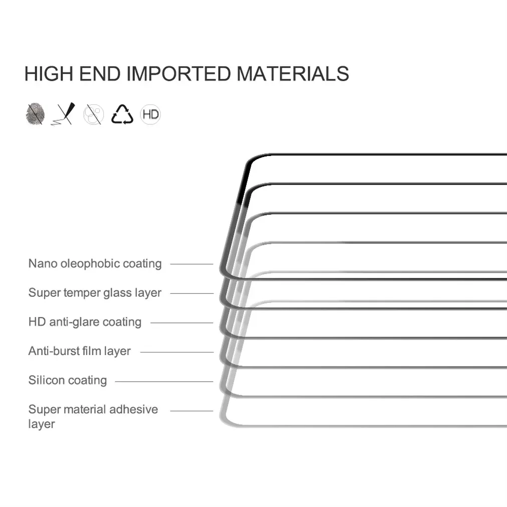 Nillkin For Xiaomi Poco F6 Tempered Glass Amazing CP+PRO Anti-Explosion Full Glue Fully Screen Protector For Xiaomi Redmi Turbo3