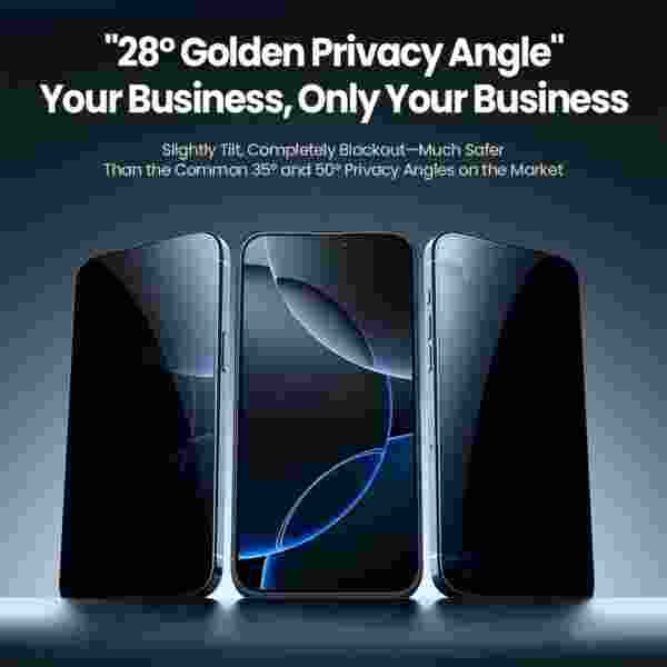 Защитное стекло Nillkin Protect Privacy Anty-Spy для iPhone 16, iPhone 16 Plus, iPhone 16 Pro, iPhone 16 Pro Max — изображение 3