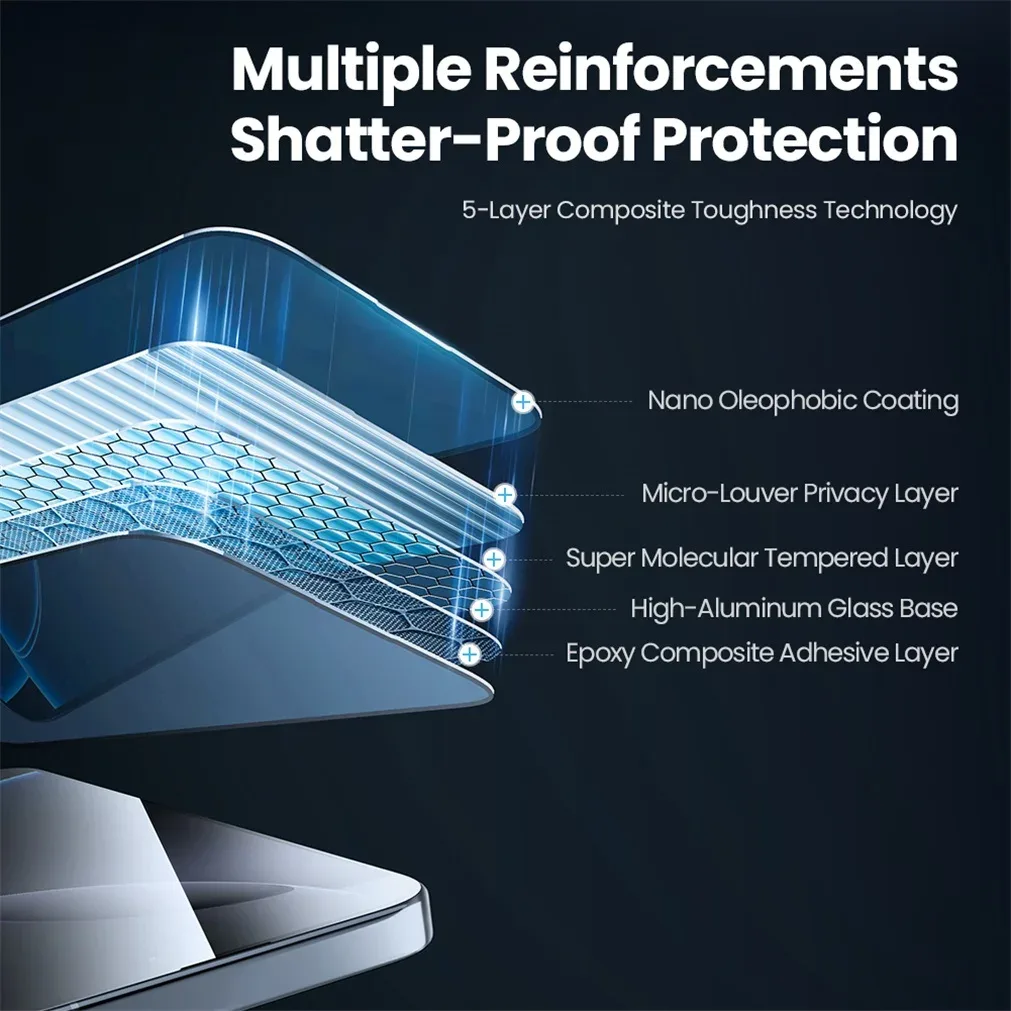For iPhone 16 Pro /Pro Max Tempered Glass Nillkin Anti Peeping Glass Privacy Protection Screen Protector For iPhone 16 /16 Plus