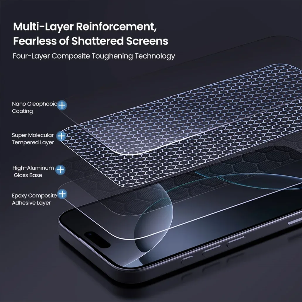 Защитное стекло Nillkin для iPhone 16, iPhone 16 Plus, iPhone 16 Pro, iPhone 16 Pro Max (H+PRO)