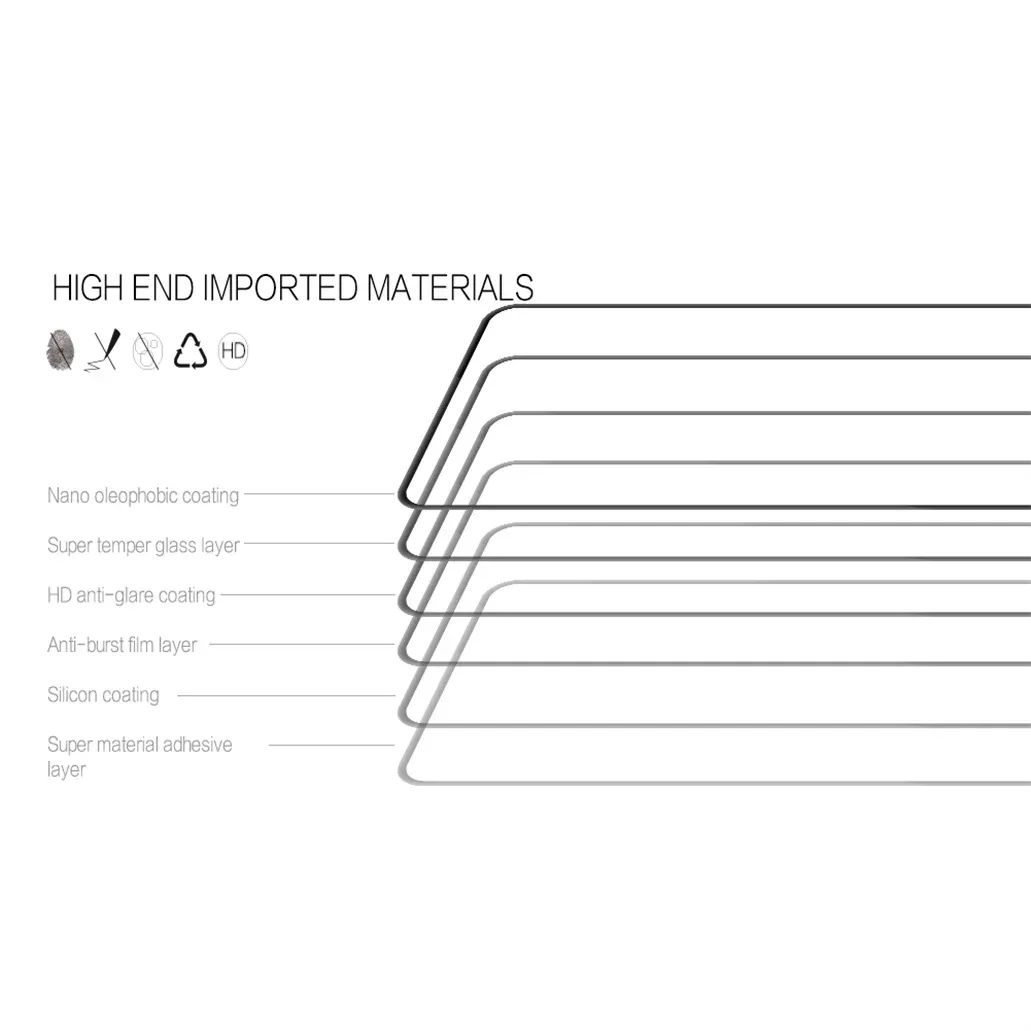 For Xiaomi Mi 10T Mi10T Pro 5G Tempered Glass Nillkin CP+PRO Anti Glare Full Screen Protector Film For Xiaomi Mi 10T Lite 5G