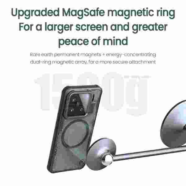 Чехол Nillkin Iceblade Prop с прозрачной крышкой для Xiaomi 15, Xiaomi 15 Pro (MagSafe) — изображение 3