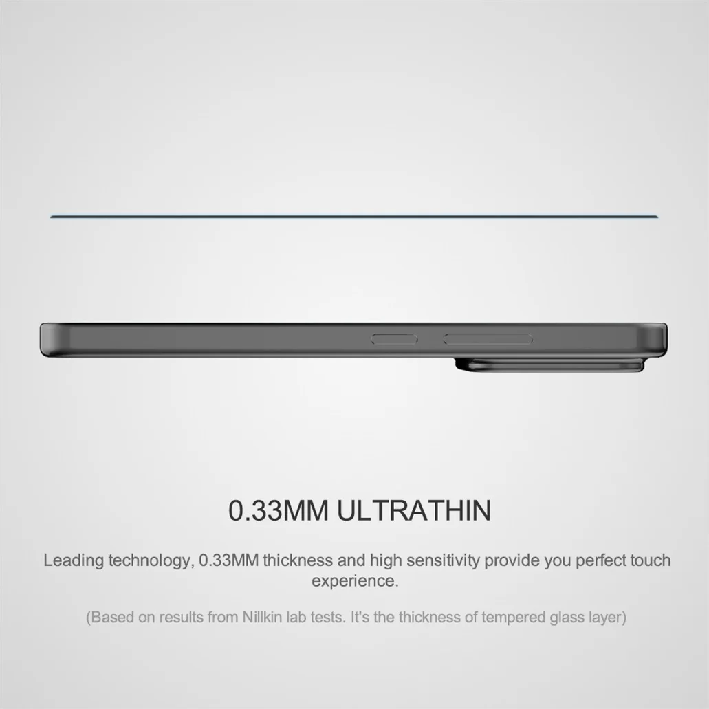 Защитное стекло Nillkin для Xiaomi 15 (CP+PRO)