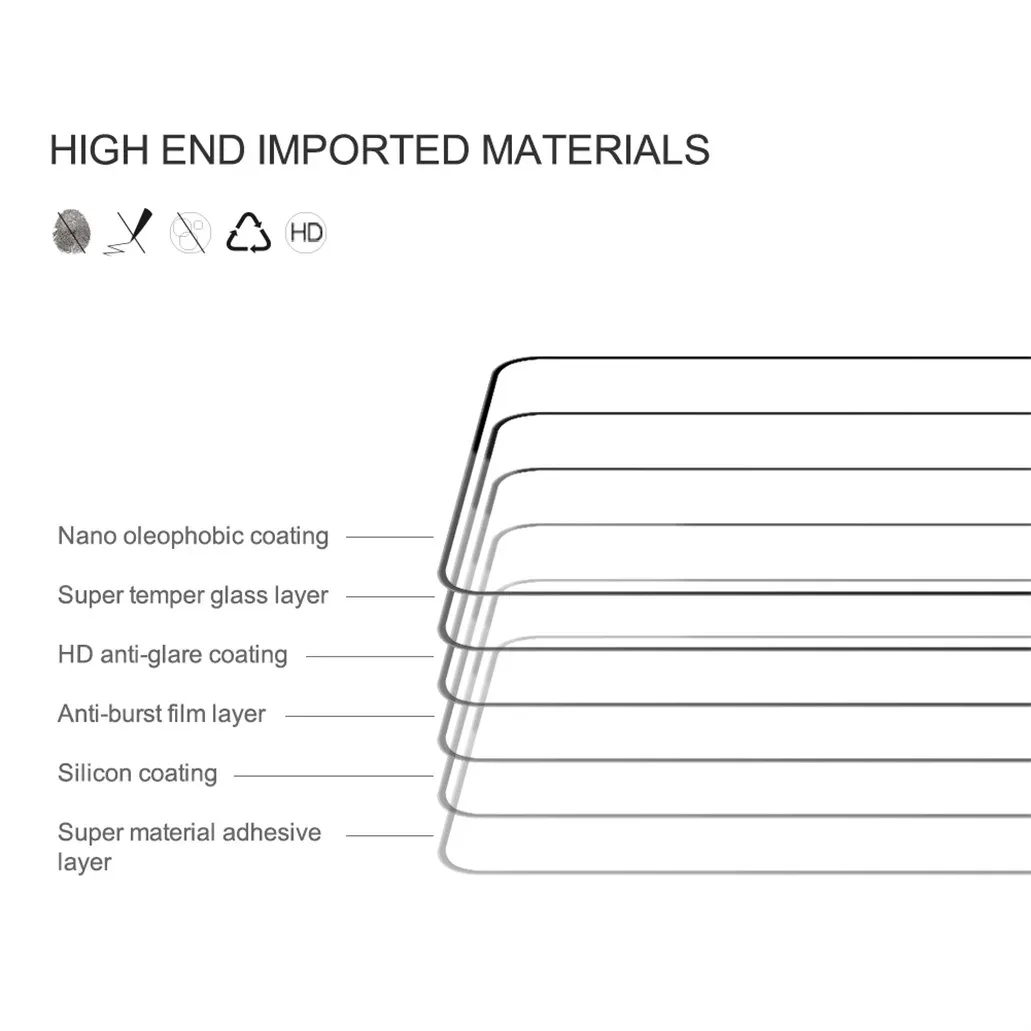 Nillkin For Xiaomi Poco X7 Pro Tempered Glass CP+PRO Anti-Explosion 2.5D 9H Full Glue Full Screen Protector For Redmi Turbo 4