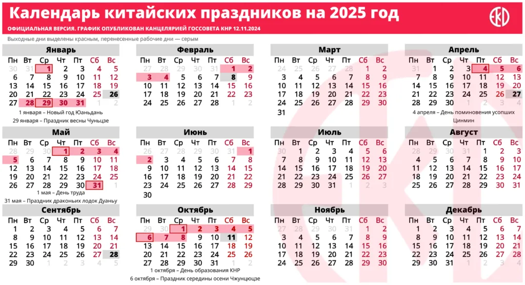 Праздники в Китае в 2025