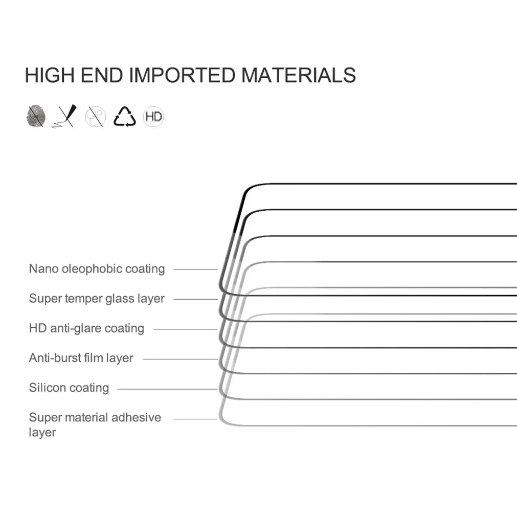 Nillkin For Xiaomi Poco F7 Pro / F7 Ultra Tempered Glass CP+PRO Anti-Explosion 2.5D Full Screen Protector For Redmi K80/K80 Pro