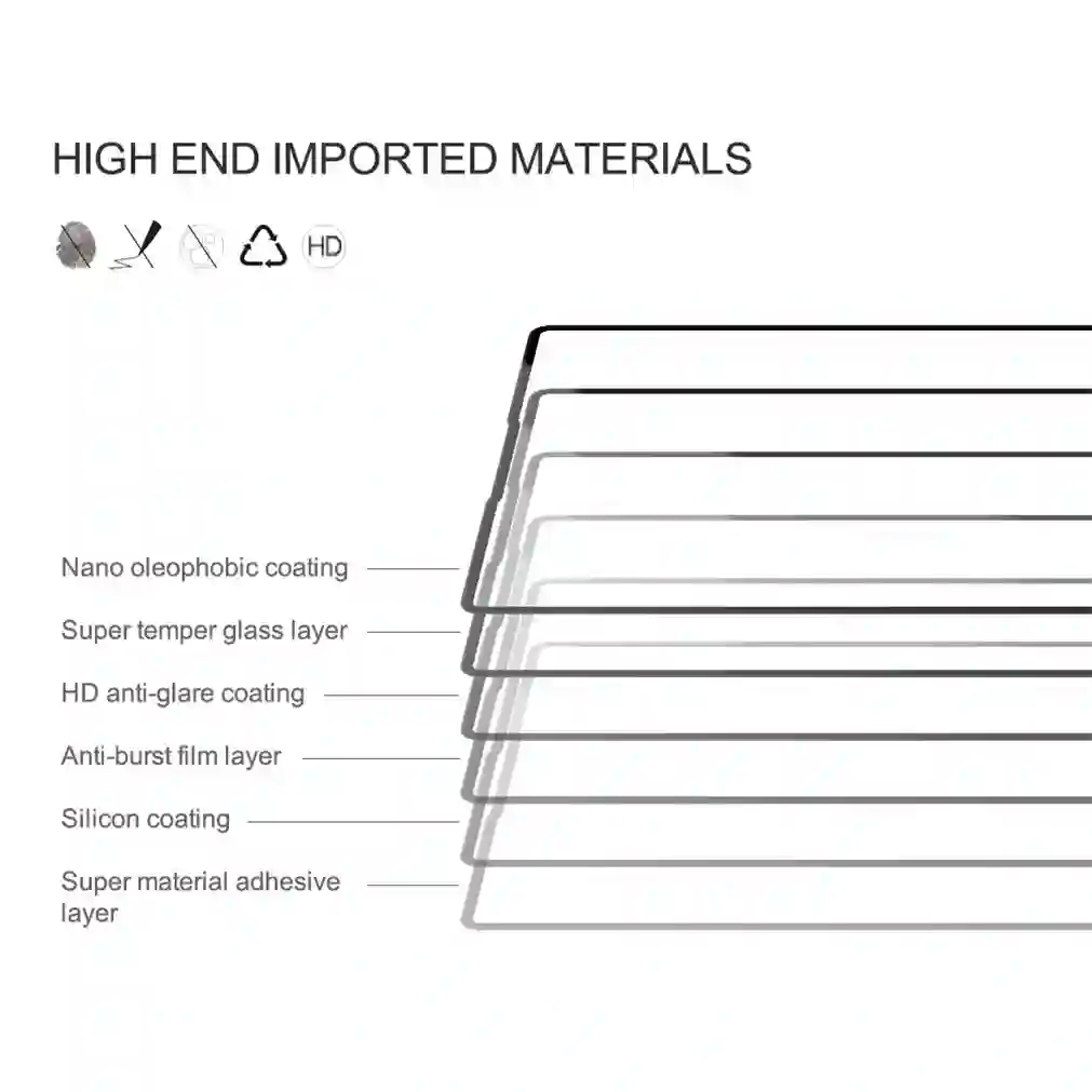 Nillkin For Samsung Galaxy Z Fold 7 Tempered Glass Outer Screen Front Film CP+PRO Glass Screen Protector For Samsung Z Fold7