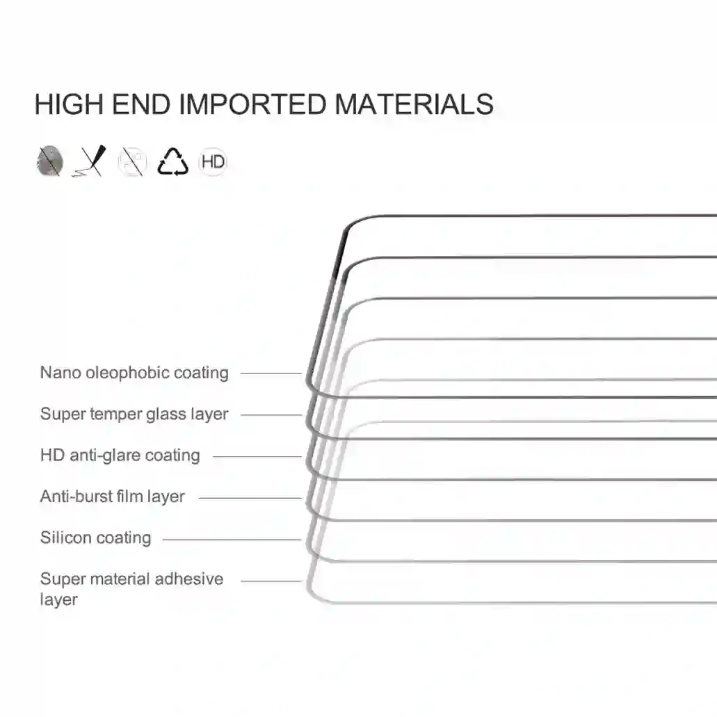 Nillkin For Xiaomi Poco F7 Tempered Glass CP+PRO Anti-Explosion 2.5D 9H Full Coverage Screen Protector For Redmi Turbo 4 Pro