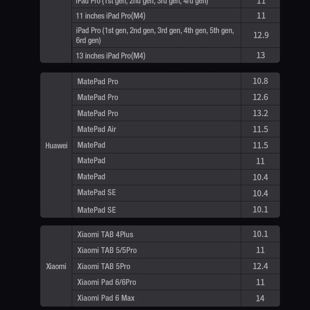 Магнитный стикер Nillkin SnapLink Ultra для iPad Pro