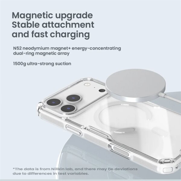 Чехол Nillkin Nature TPU Pro для iPhone 17, iPhone 17 Air, iPhone 17 Pro, iPhone 17 Pro Max (MagSafe) — изображение 3