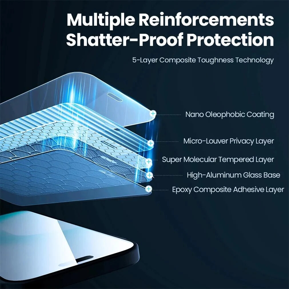Защитное стекло Nillkin Guardian Full Coverage Privacy для iPhone 17, iPhone 17 Air, iPhone 17 Pro, iPhone 17 Pro Max Защитное стекло Nillkin Guardian Full Coverage Privacy для iPhone 17, iPhone 17 Air, iPhone 17 Pro, iPhone 17 Pro Max