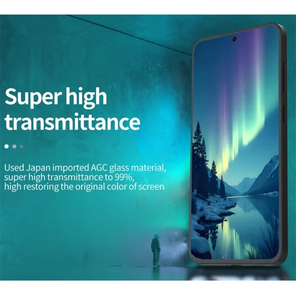 Защитное стекло Nillkin для Samsung Galaxy S25 FE (H+PRO) — изображение 4