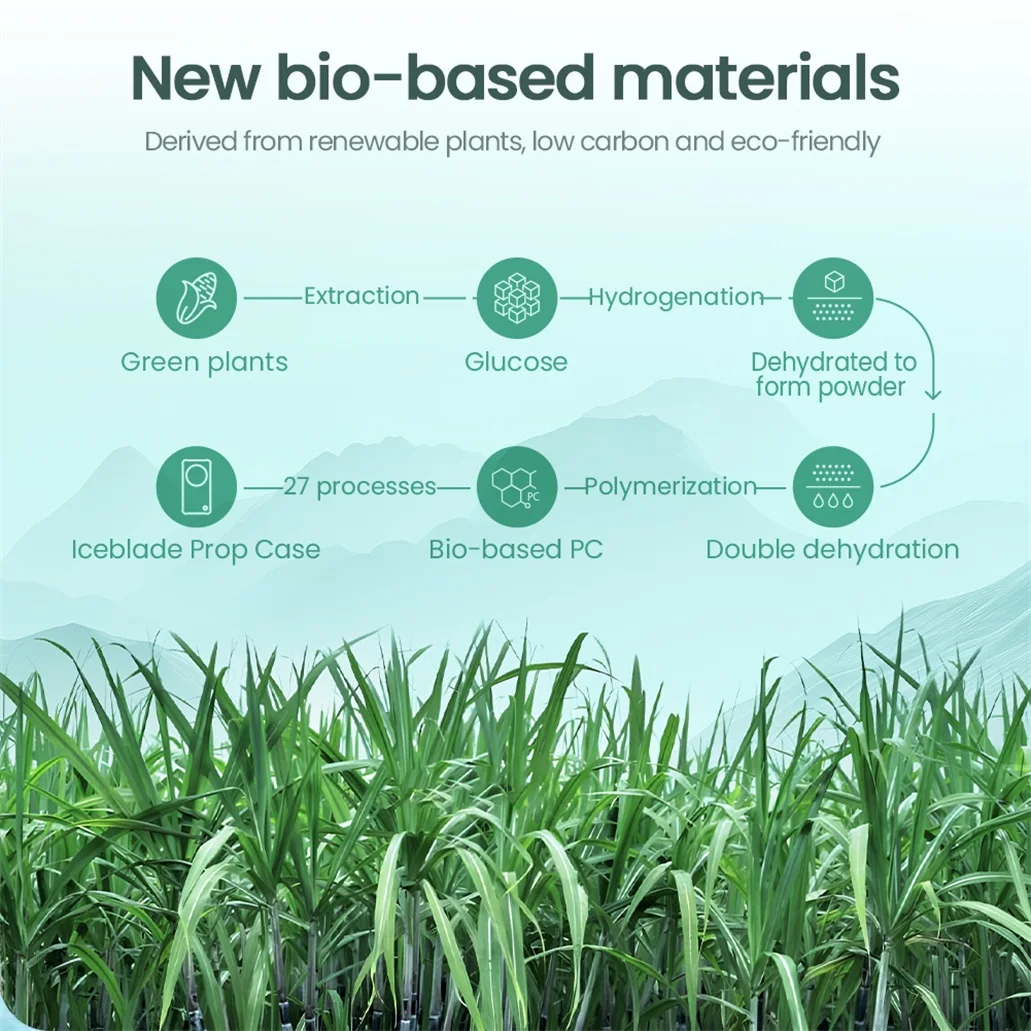 Чехол Nillkin Iceblade Prop для Apple iPhone 16 Pro Max Чехол Nillkin Iceblade Prop для Apple iPhone 16 Pro Max